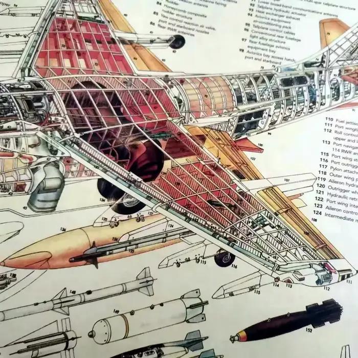 Harrier II plus affiche tableau mural Fighter Jet Structure Vintage papier Kraft impression œuvre mur Art peinture décor à la maison autocollants