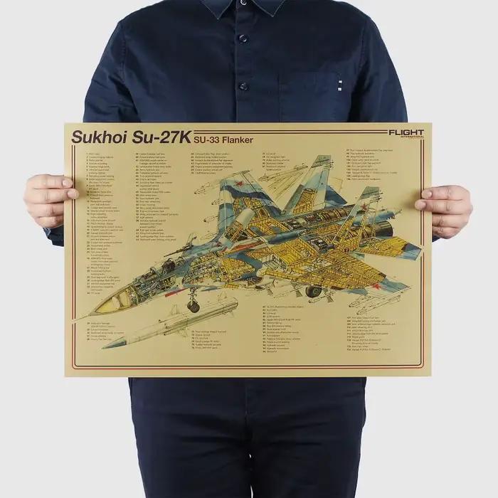 Affiche murale Vintage avec dessin de conception structurelle d'avion