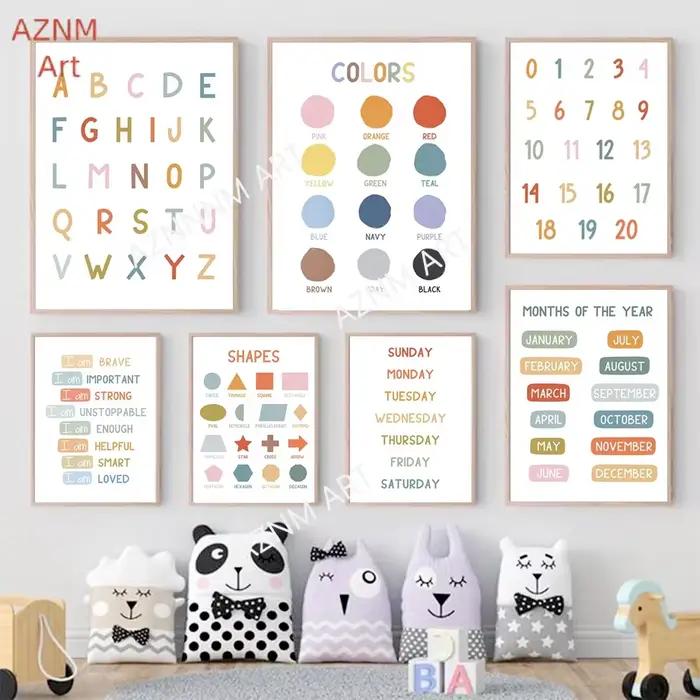Affiche éducative anglaise