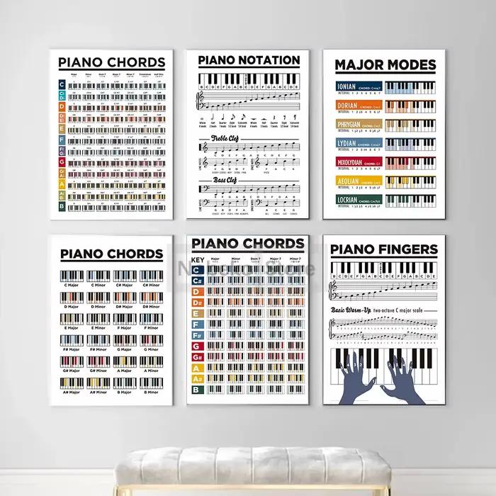 Tableau explorez elles de piano pour la décoration de la maison et de la chambre