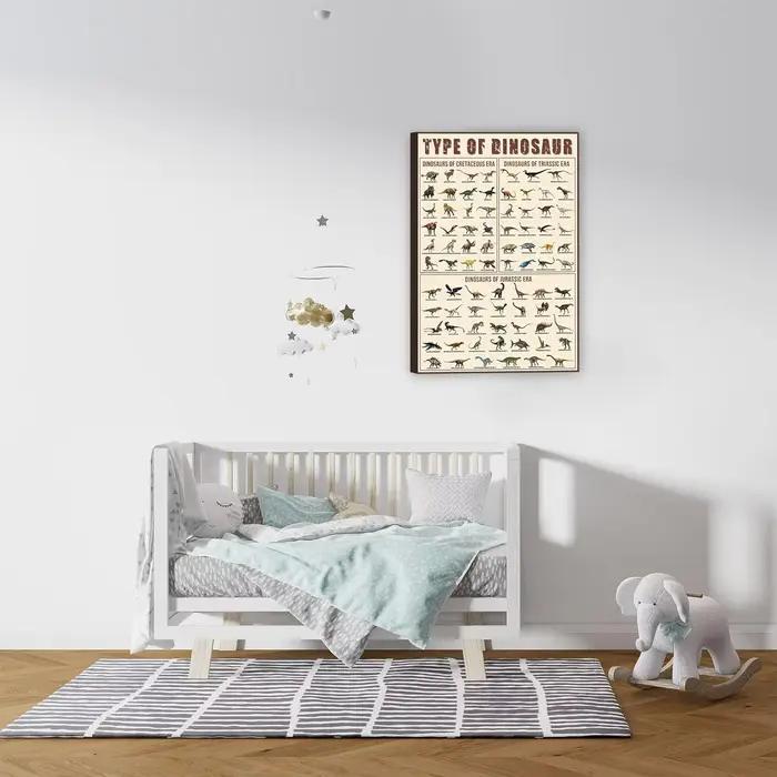 Types d'affiche de dinosaures