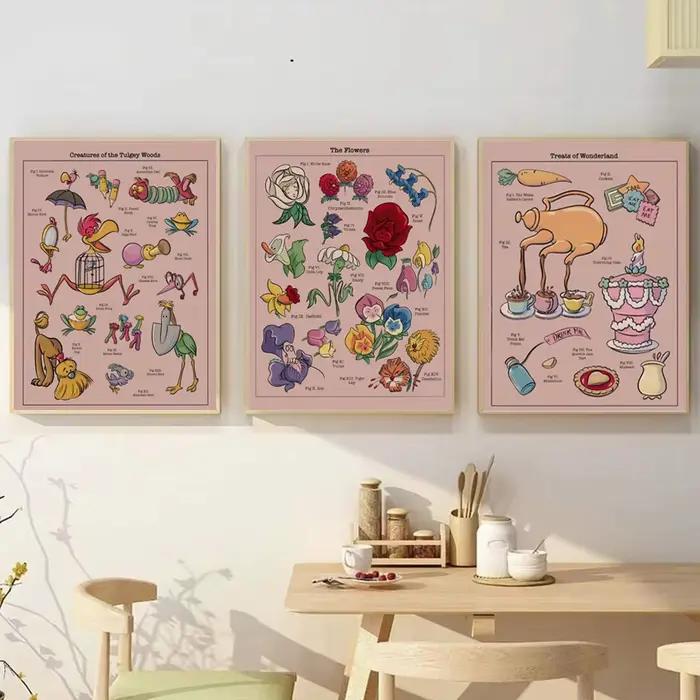 Impressions d'art Alice au pays des merveilles