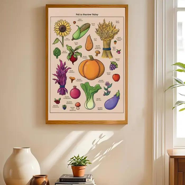 Affiche alimentaire rétro japonaise pour cuisine