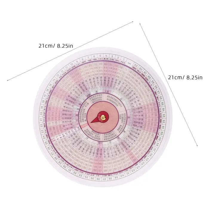 Outil de diagnostic de la médecine traditionnelle chinoise : Roue de diagnostic double face pour la différenciation des syndromes – Aide à l'apprentissage de la MTC pour l'acupuncture