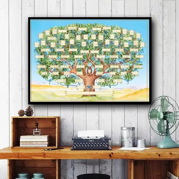 Tableau d'arbre généalogique rechargeable