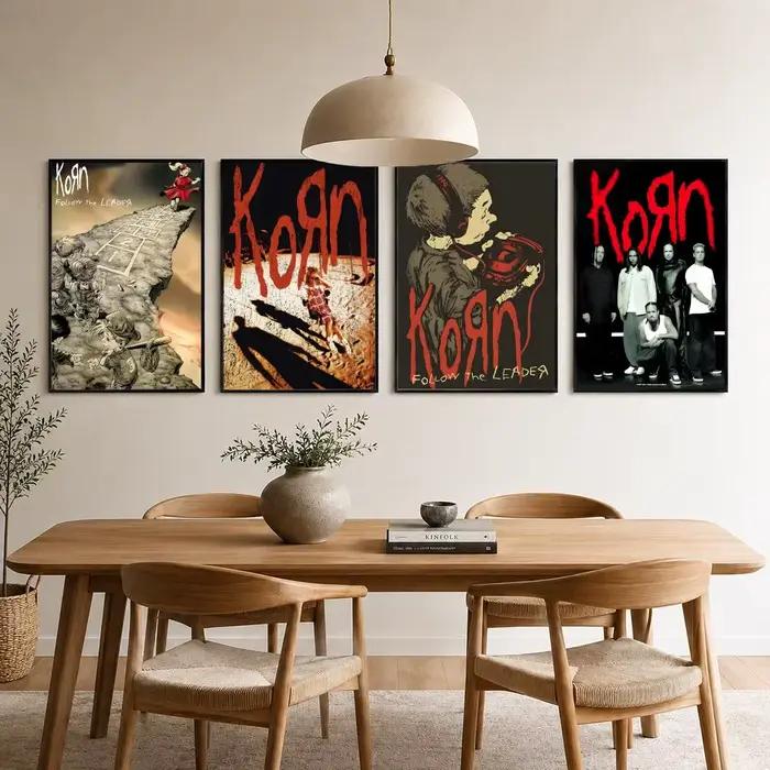 Affiche murale Band Korn