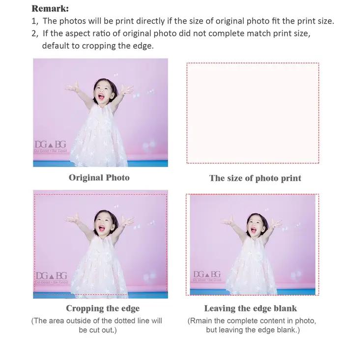 Photos personnalisées sur mesure — Un cadeau pour la famille