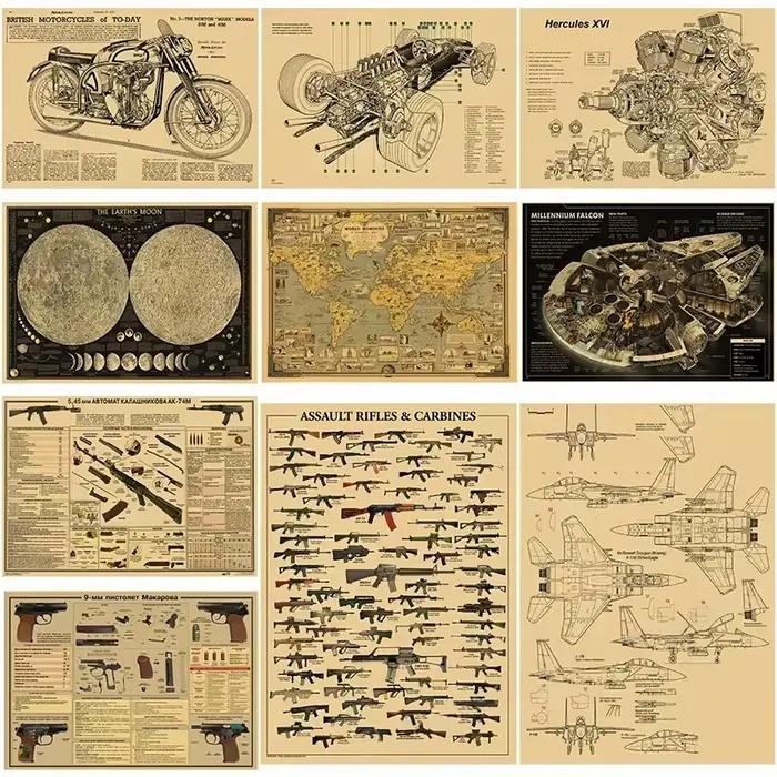Affiche de carte à Structure mécanique de moto rétro classique