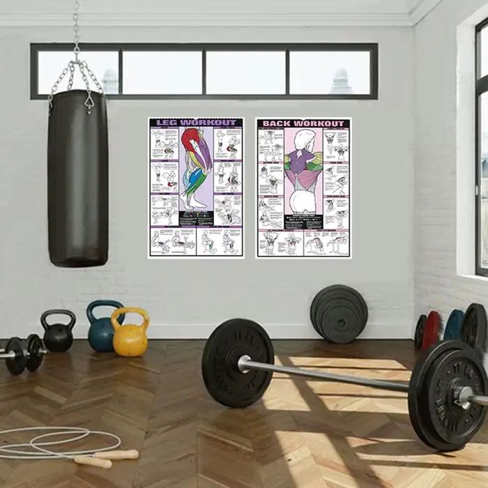 Activités de Fitness d'entraînement