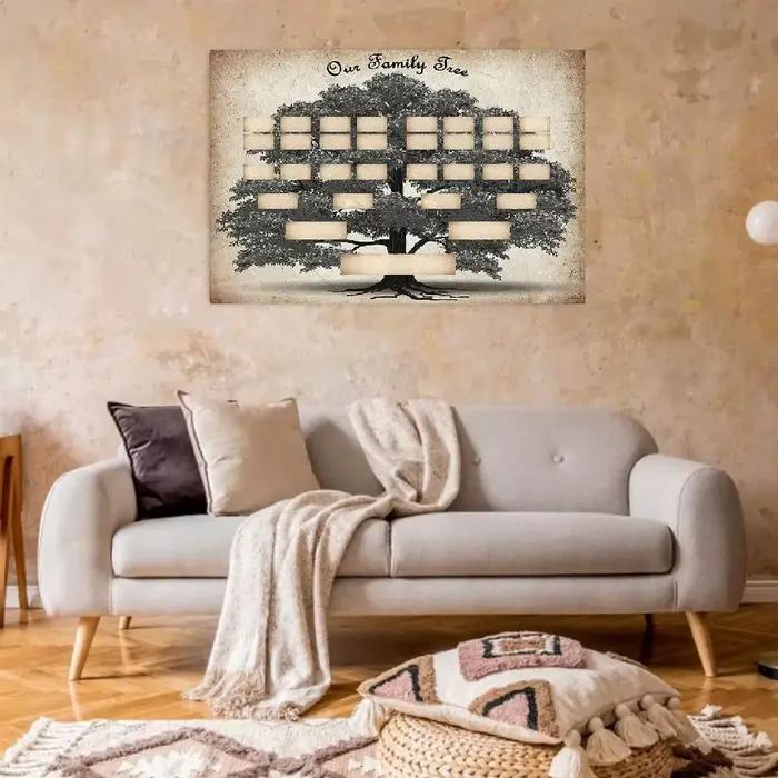 Tableau d'arbre généalogique remplissable 6ème génération - Affiche vierge de généalogie et de l'histoire familiale