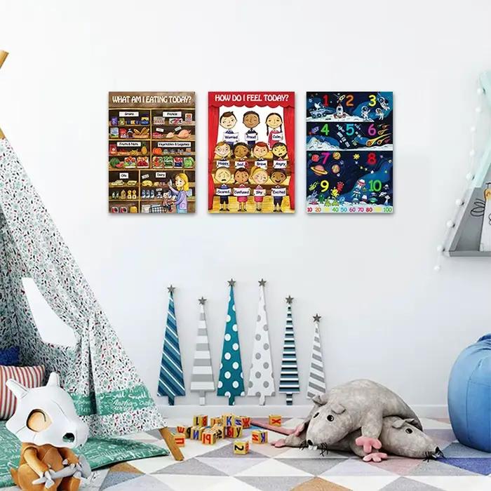 Tableau de l'alphabet Abc pour enfants