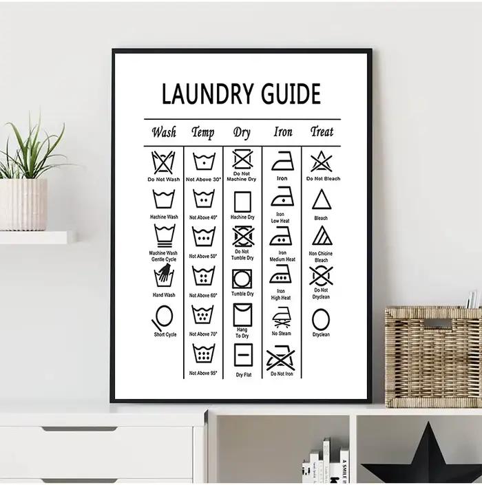 Peinture sur toile de guide de blanchisserie