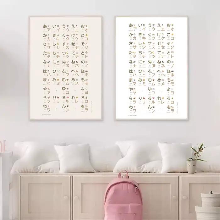 Affiche de tableau japonais Hiragana