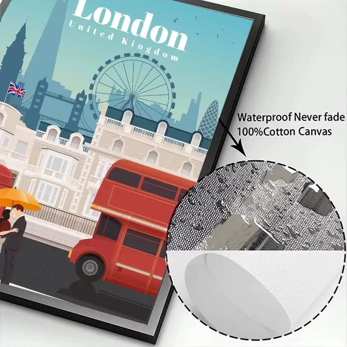 Affiche de villes touristiques célèbres du monde