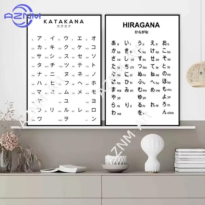 Affiche d'alphabet japonais en hiragana et katakana