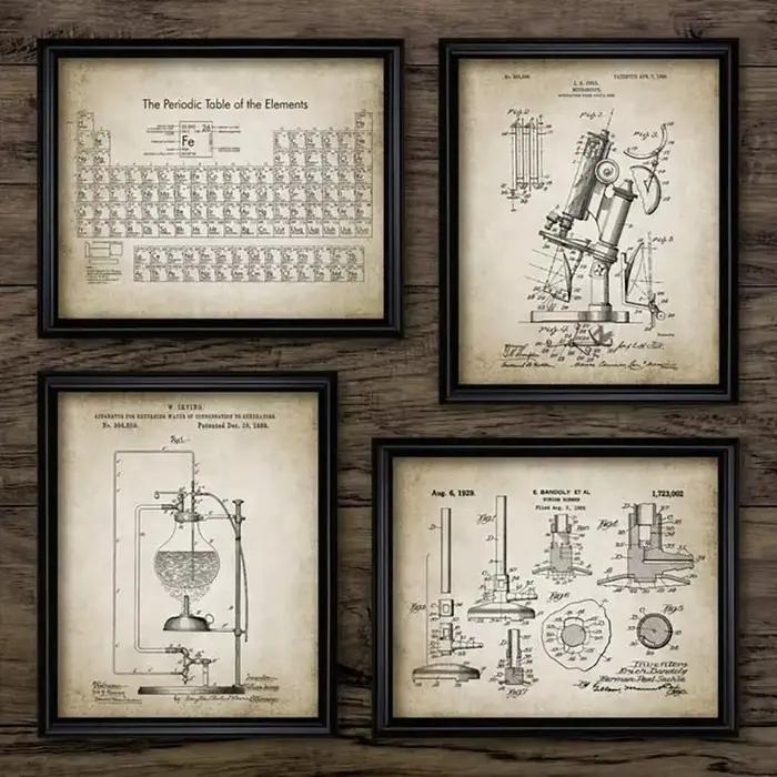 Affiches Vintage d'éléments chimiques imprimées