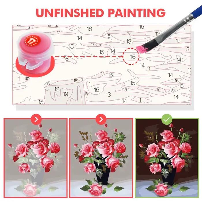 Peinture par numéros de plantes et de fleurs à colorier sur toile