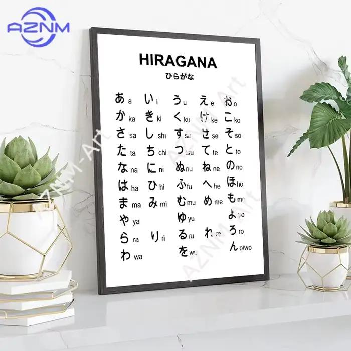 Affiche d'alphabet japonais en hiragana et katakana