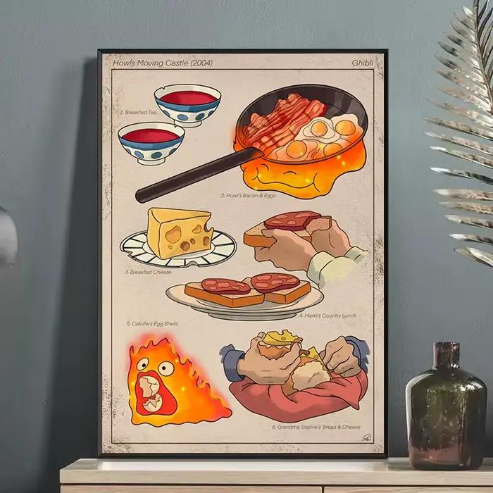 Studio-Ghibli traite japonais classique Anime nourriture Vintage affiche toile peinture mur Art photos maison Restaurant décor