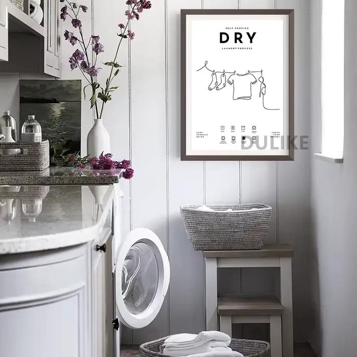 Affiche de guidage des symboles d'entretien du linge