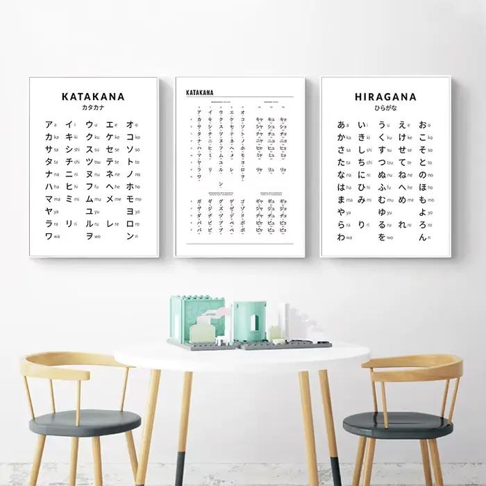 Affiche de tableau japonais Hiragana