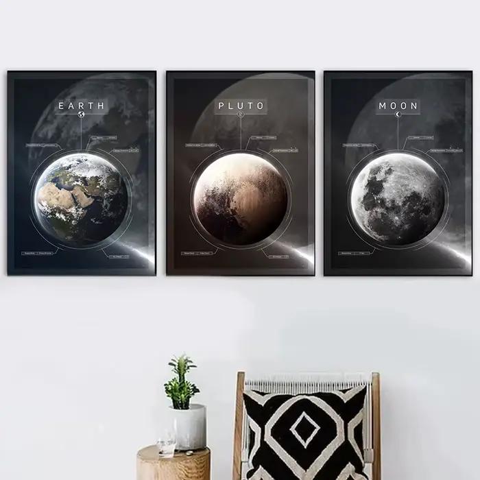 Affiche et imprimés de planète du système solaire, terre, Mars, lune, Pluto, impression sur toile, tableau d'art mural moderne pour décoration de salon et de maison
