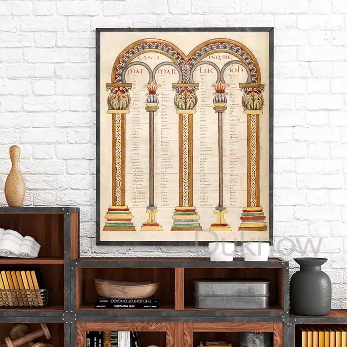 Affiches manuscrites éclairées sur le thème médiéval