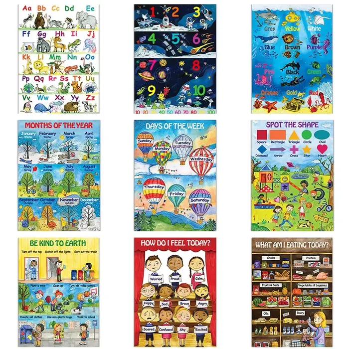 Tableau de l'alphabet Abc pour enfants