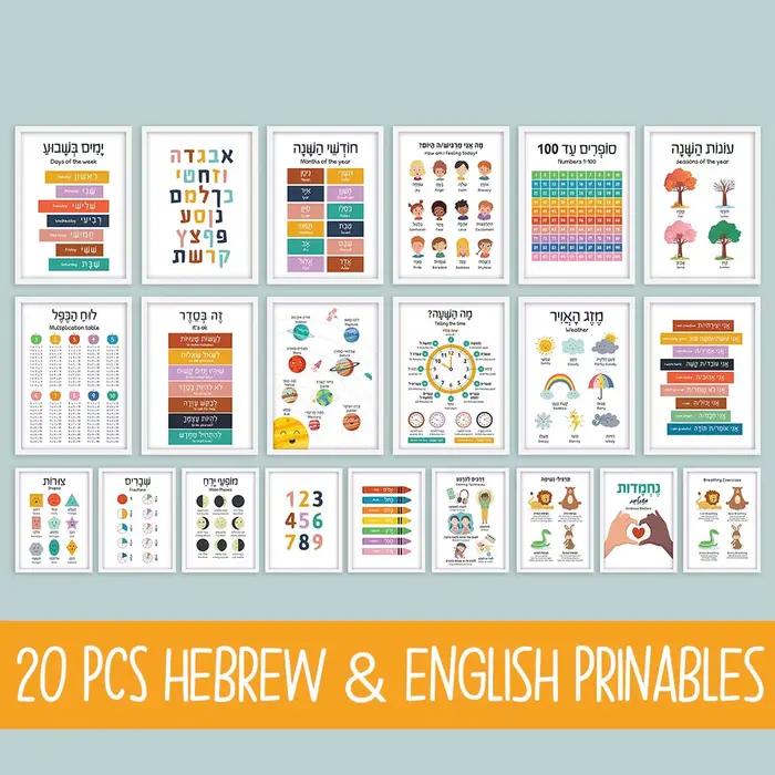 Affiches de l'alphabet hébreu et anglais dos