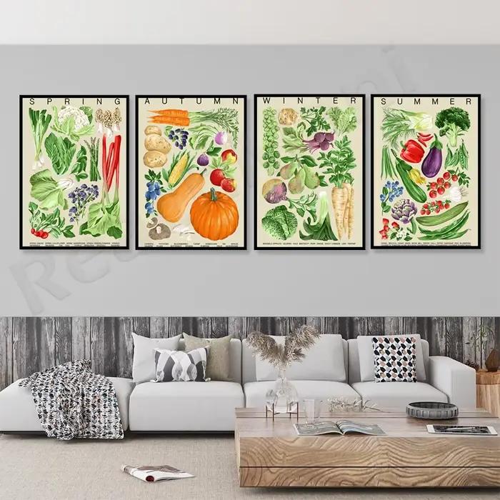 Affiche de saison de fruits et légumes