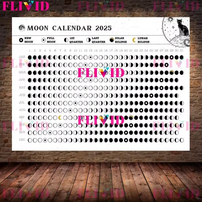 Calendrier de Phase de lune 2025