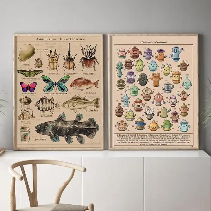 Affiche botanique de croisement d'animaux