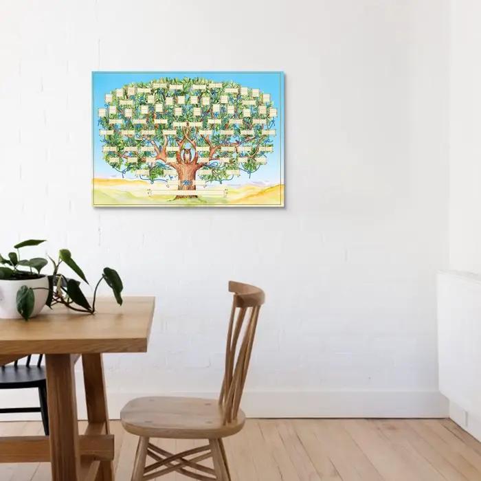 Diagramme de l'arbre généalogique à remplir