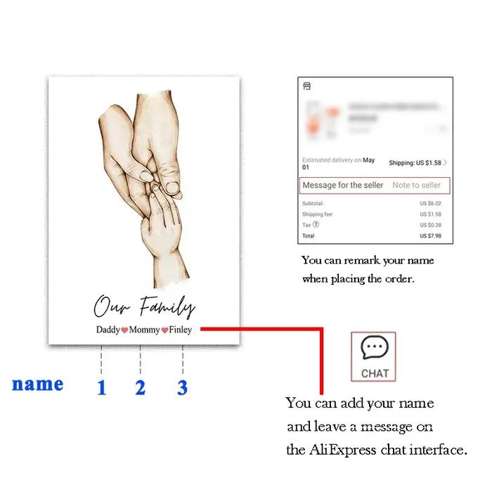 Affiche personnalisée à main de famille