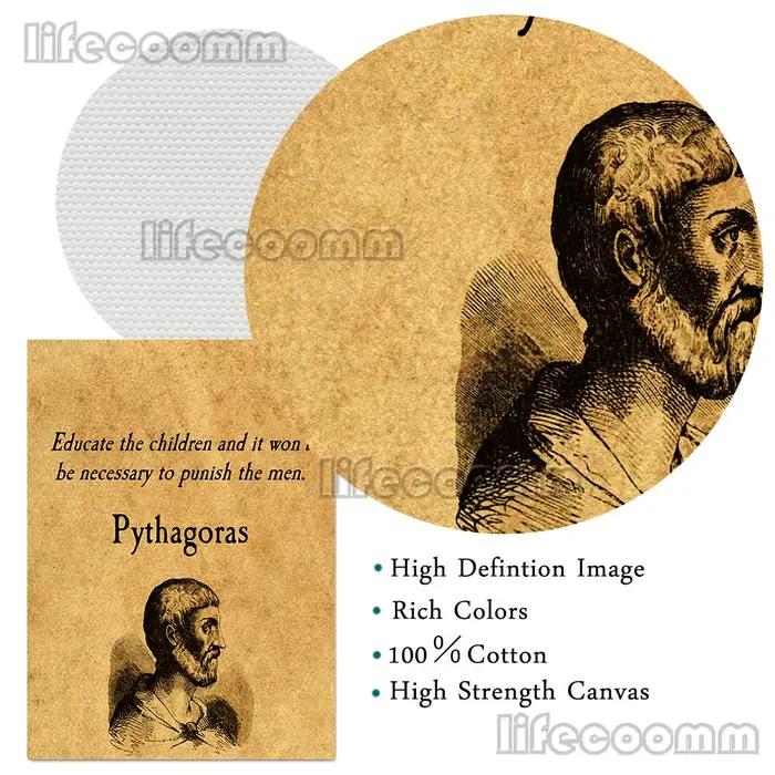Affiche d'art mural vintage sur toile de Pythagore