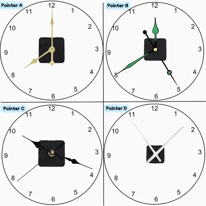 Mécanisme de mouvement d'horloge murale