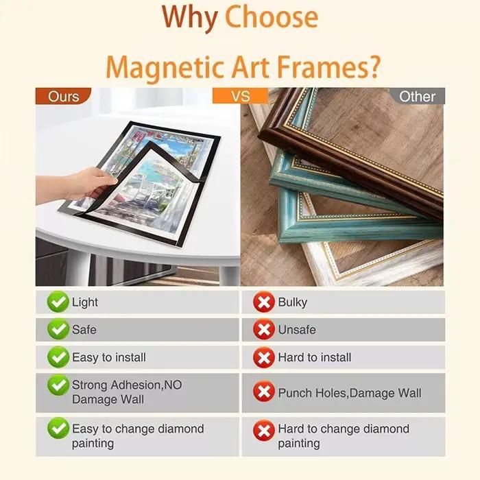 A69ediamond – cadre artistique 12x16 pouces