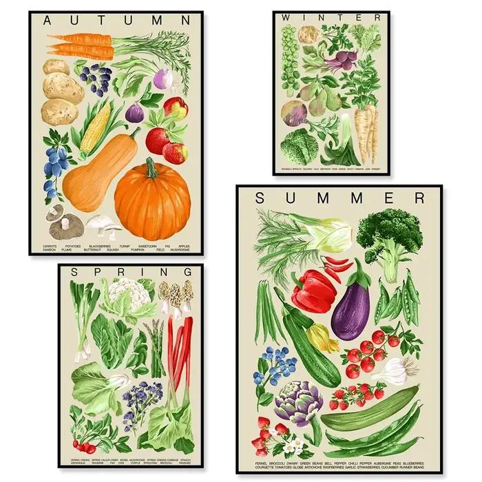 Affiche de saison de fruits et légumes