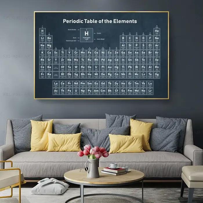 Tableau décoratif de laboratoire de peinture
