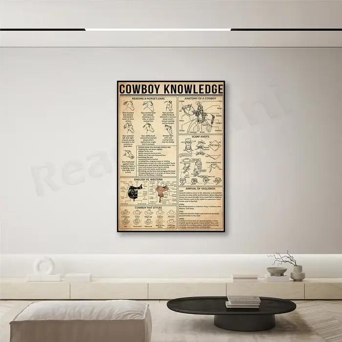 Impressions sur toile d'art mural Cowboy Knowledge
