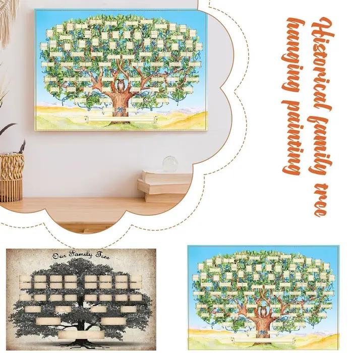 Tableau d'arbre généalogique remplissable 6ème génération - Affiche vierge de généalogie et de l'histoire familiale