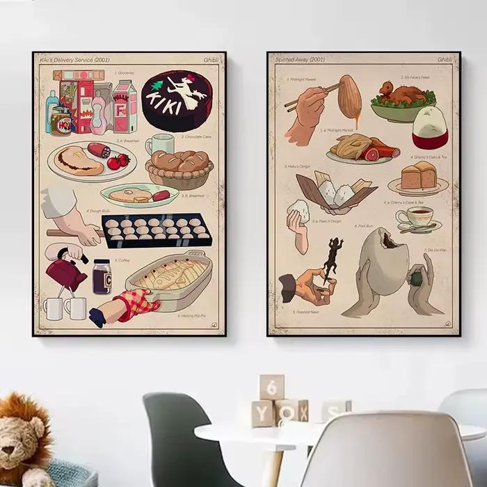 Studio-Ghibli traite japonais classique Anime nourriture Vintage affiche toile peinture mur Art photos maison Restaurant décor