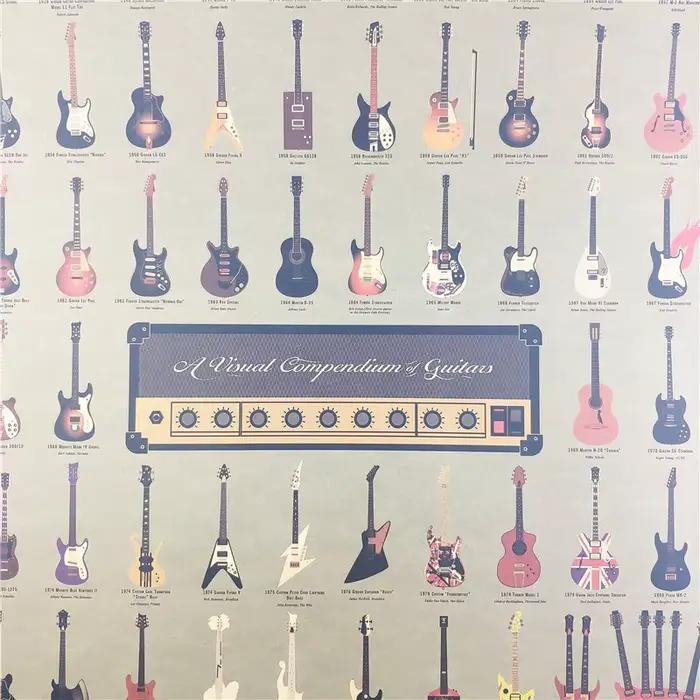 Affiche du monde de guitare célèbre Vintage