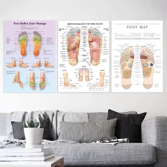 Tableau de pied Joendocof