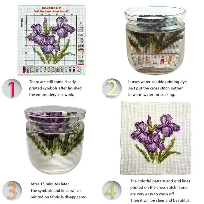Kit de broderie pré-imprimé Soulgift News