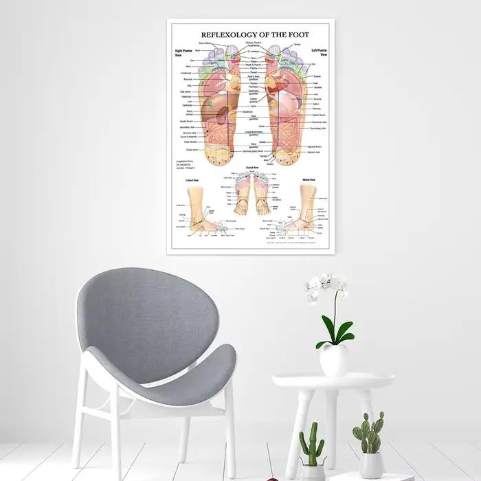Massage de réflexologie des pieds