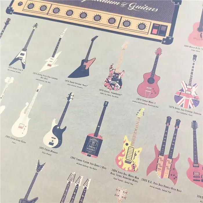 Affiche du monde de guitare célèbre Vintage