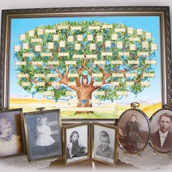 Diagramme de l'arbre généalogique à remplir