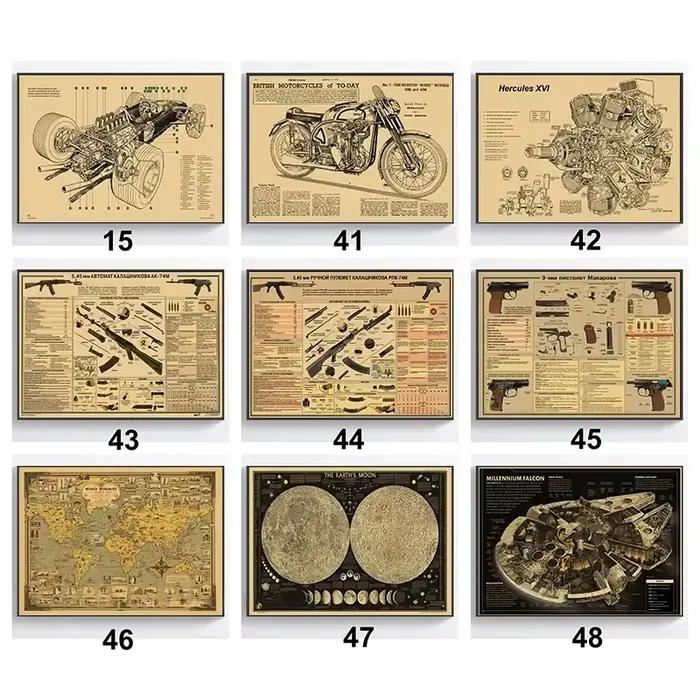 Affiche de carte à Structure mécanique de moto rétro classique