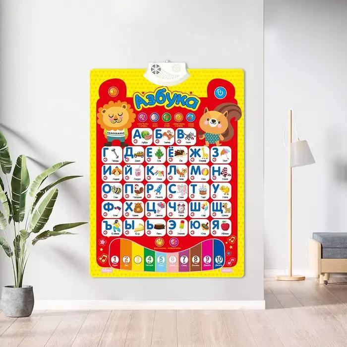 Tableau mural de l'alphabet interactif électronique russe